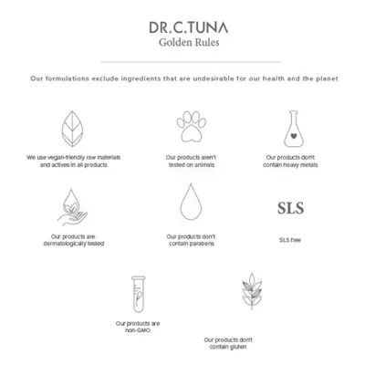 Dr. C. Tuna Resurface Refining Cleanser view 2