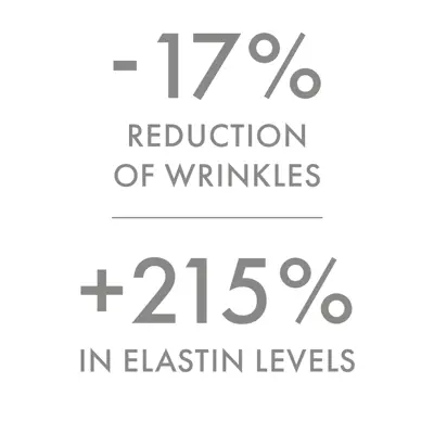 Dr. C. Tuna Resurface Advanced Eye Cream view 3