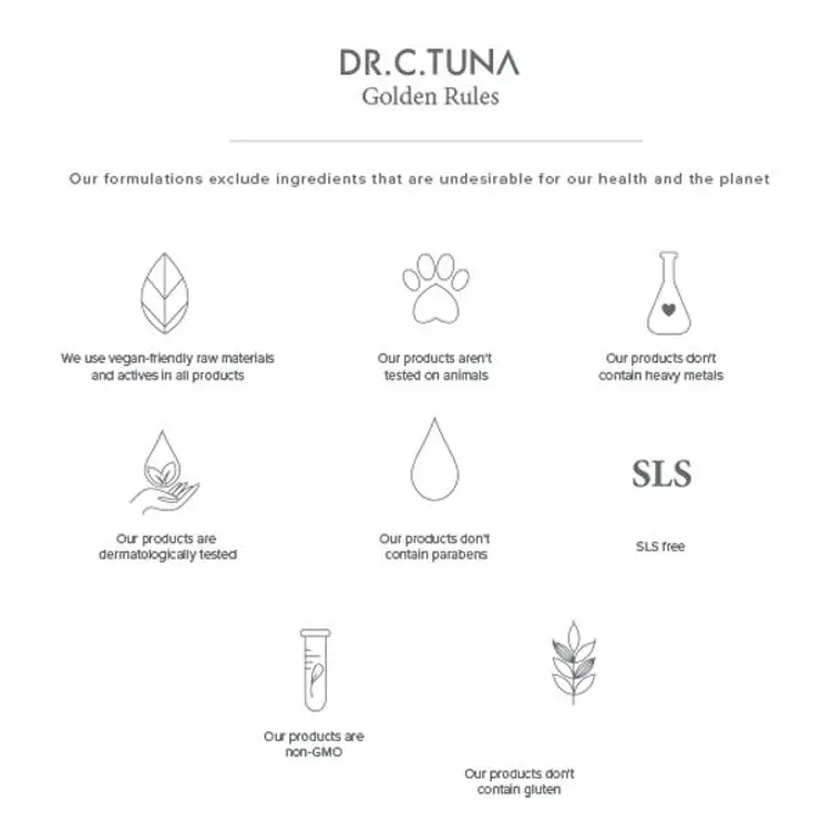Dr. C. Tuna Resurface Bag Set