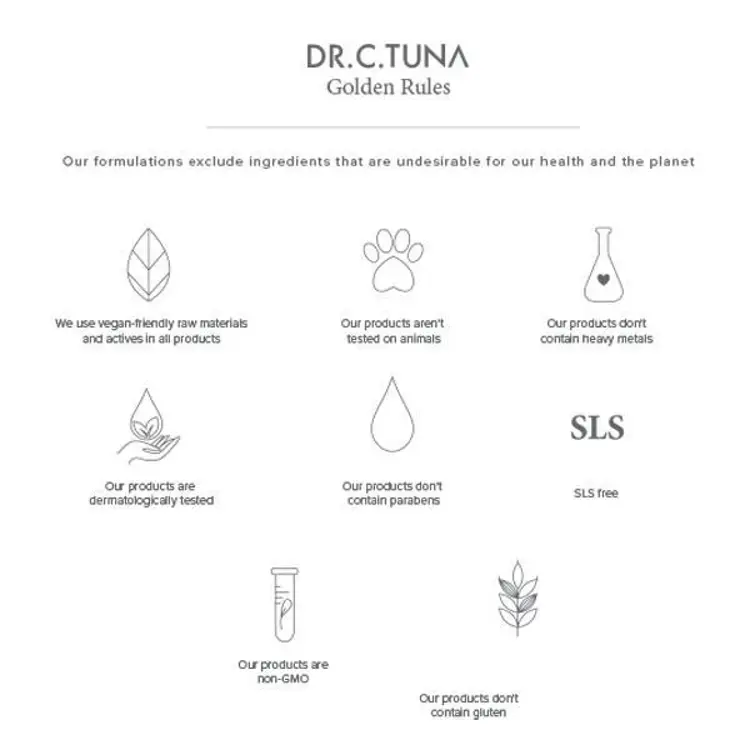 Dr. C. Tuna Resurface Reset Night Cream