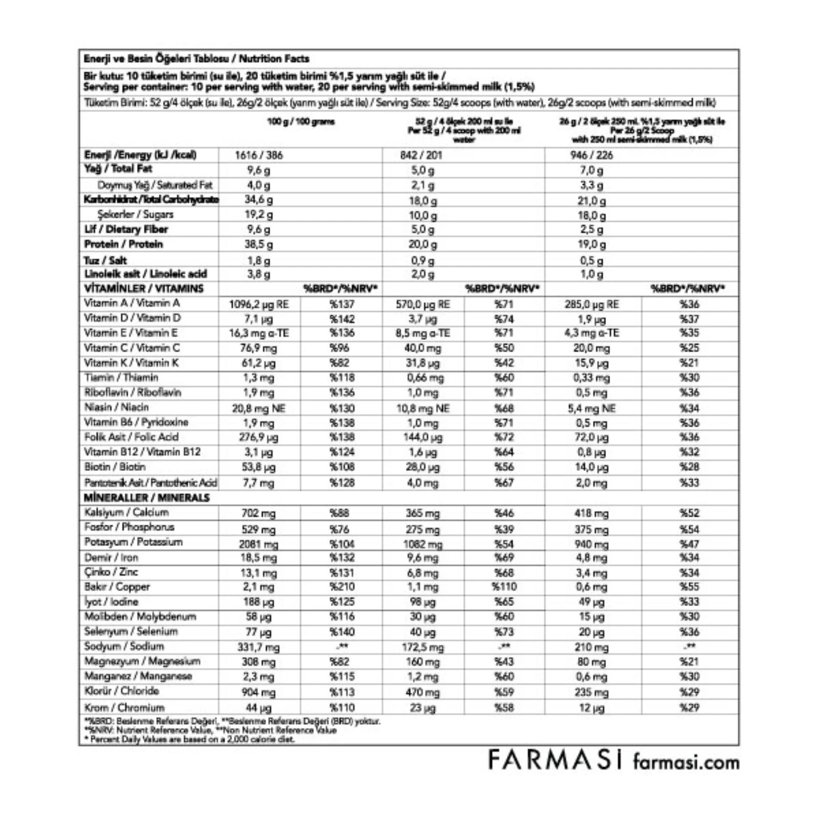 https://content.farmasi.co.uk/Product/1000749_400_2.webp