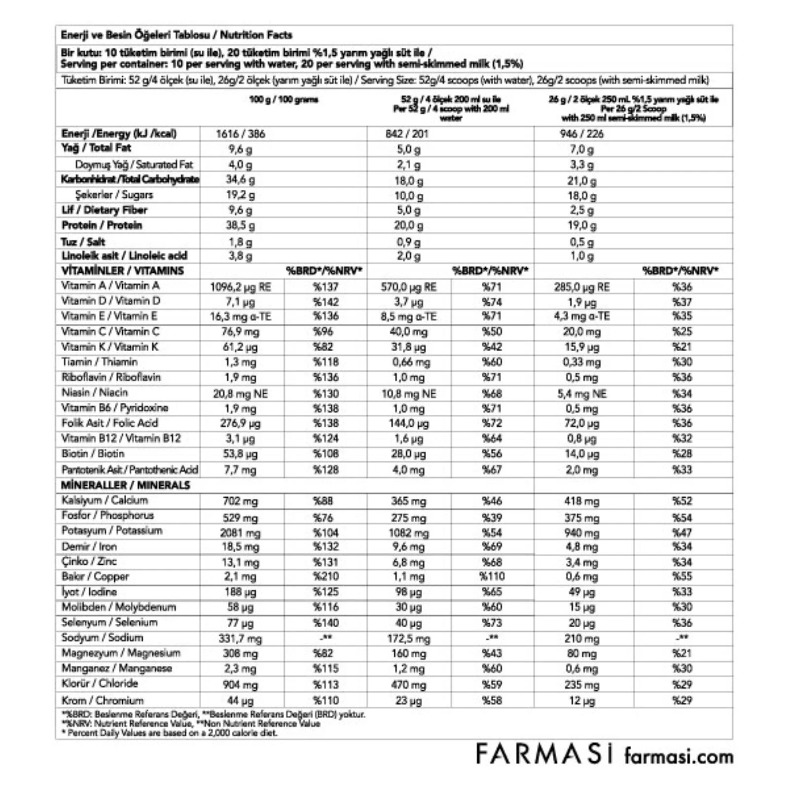 https://content.farmasi.co.uk/Product/1000750_400_2.webp
