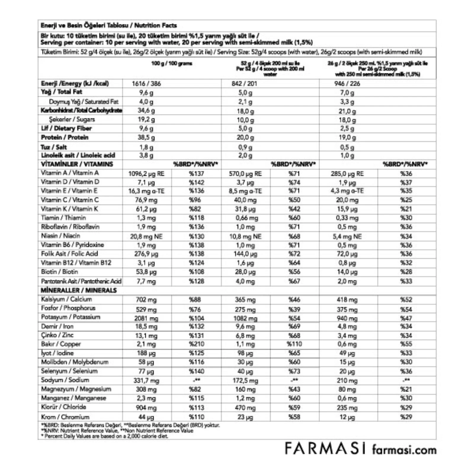 https://content.farmasi.co.uk/Product/1000810_400_2.webp